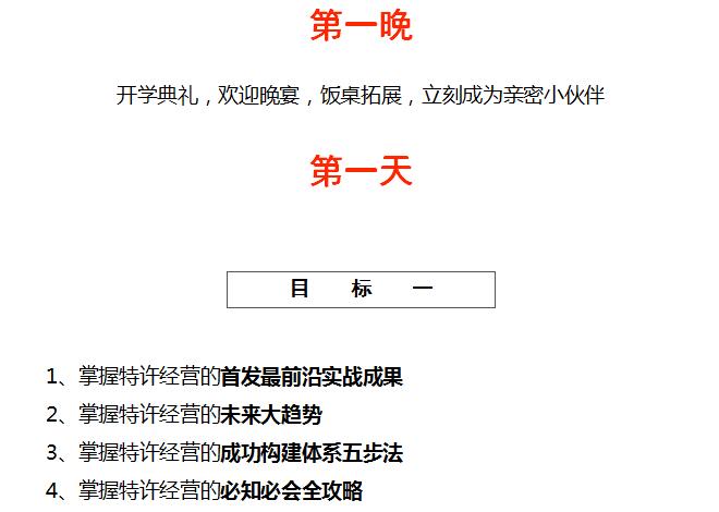 中國頂級獨家第十季:中國特許經(jīng)營特訓(xùn)營